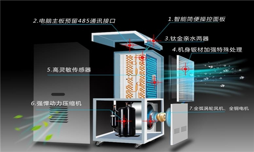 精密鑄造車間的濕度控制解決方案