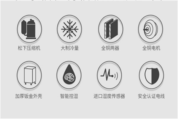 除濕機(jī)加熱后不制冷怎么辦