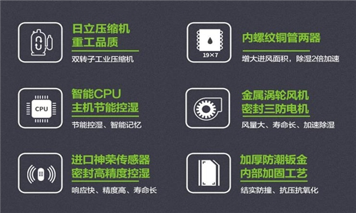 家用新風除濕一體機，壁掛立式可選或者：家庭新風除濕解決方案，靈活安裝選擇