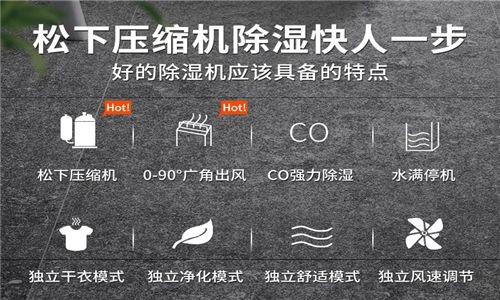 石膏線干燥室濕度調節器——同時實現干燥和除濕功能