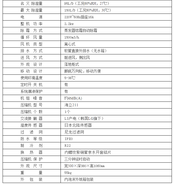 HJ-8150H紙箱包裝倉庫除濕機參數表