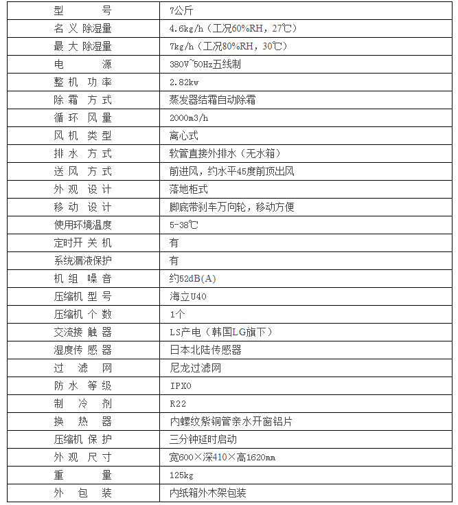 HJ-8168H電子產品倉庫除濕機參數表