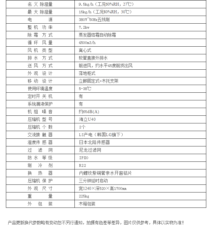 HJ-8360H檔案室倉(cāng)庫(kù)除濕機(jī)參數(shù)表